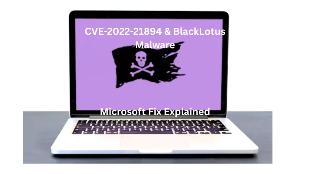 CVE-2022-21894 & BlackLotus Malware