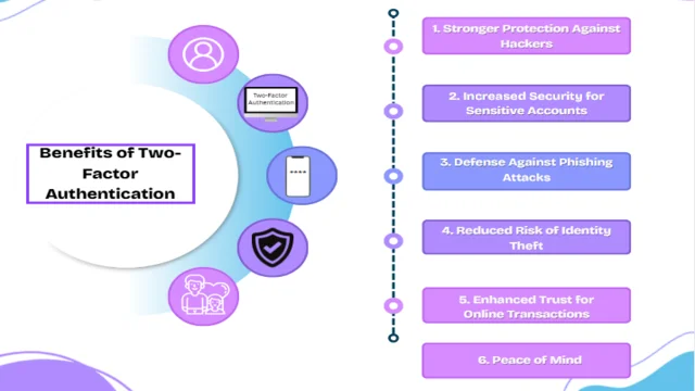 Benefits of Two-Factor Authentication