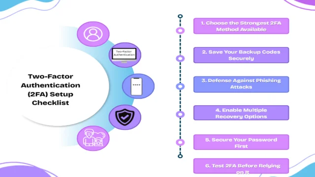 Two-Factor Authentication (2FA) Setup Checklist