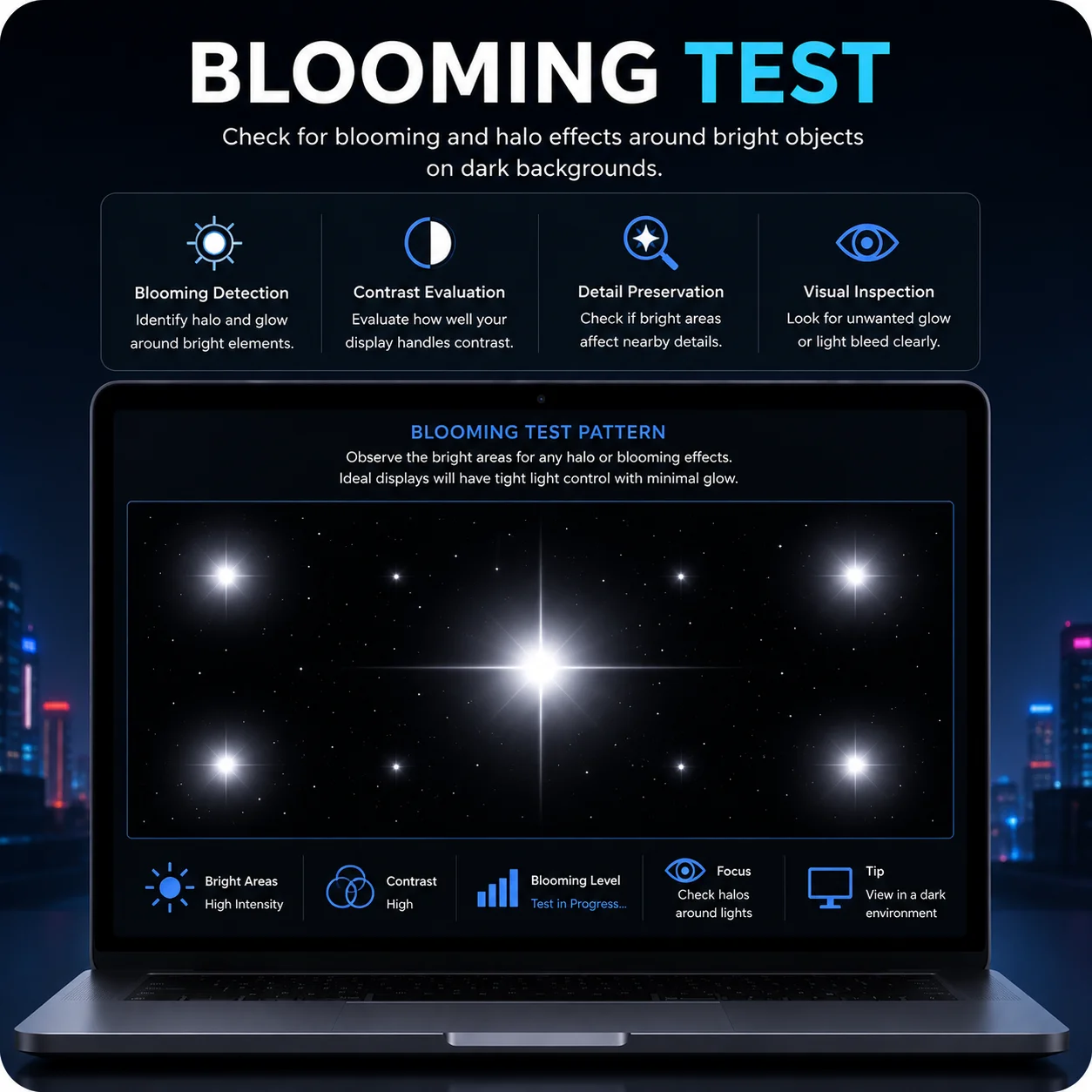 Blooming Test for display screen