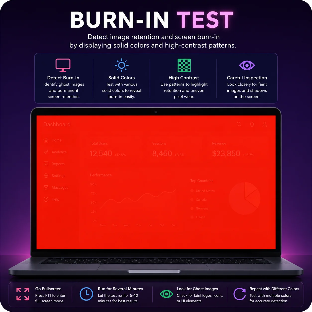 Burn-In Test for screen