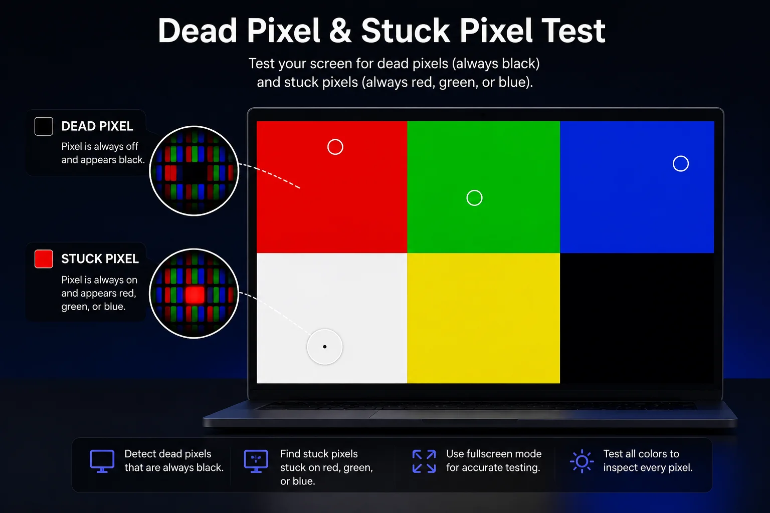Dead and stuck pixel test guide