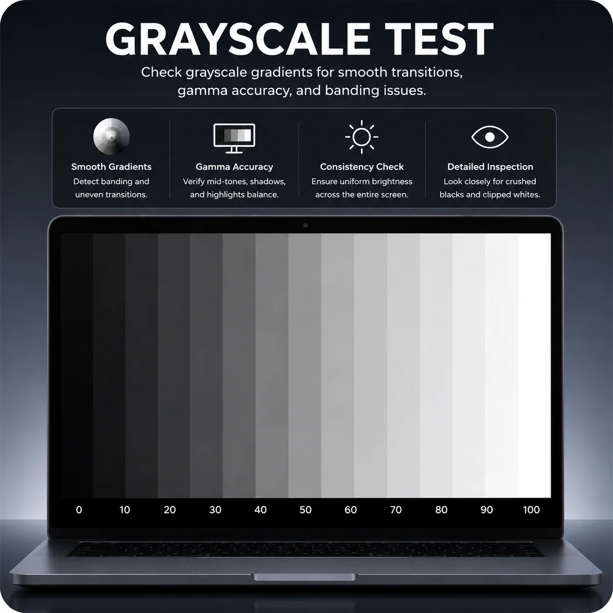 Grayscale Test for display screen