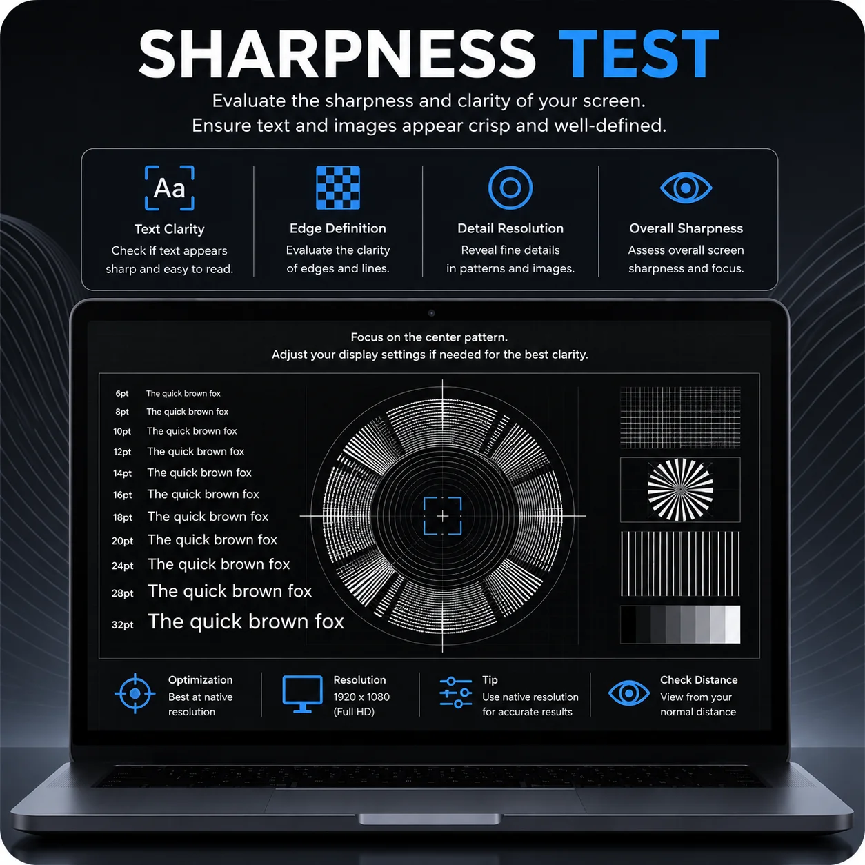 Sharpness Test for display screen